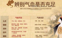 女人气血不足要如何调理