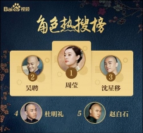 百度视频大数据解读《那年花开月正圆》走红背后
