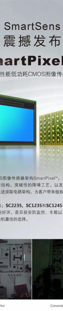 SmartSens震撼发布SmartPixel架构:高性能低功耗CMOS图像传感器