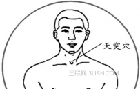 咳嗽按摩哪里可以止咳