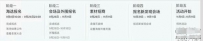 淘宝规则更新：淘宝升级“聚星台”千人千面首页