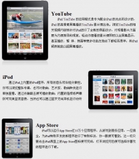 ipad入门介绍