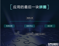 图解科达晶艳二代小间距LED屏及全新显控平台