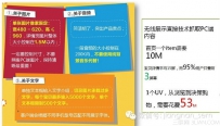 淘宝手机店铺的装修小技巧