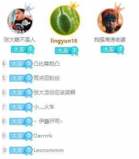 斗鱼粉丝徽章特权有哪些