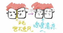 洗牙后的注意事项