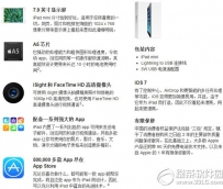 华为荣耀平板和ipad mini对比哪个好？