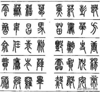 代表动物的“蟒、枭、蝮、虺”居然也是姓氏，这是怎么来的