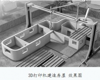 美国最新3D打印技术:24小时内可造232平楼房