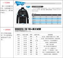 男装宝贝详情该怎么装修