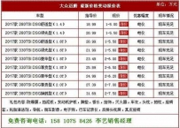 大众magotan 豪华进阶17款迈腾多少钱