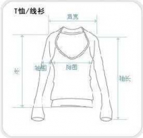 衣服尺寸 男女士衣服尺码表