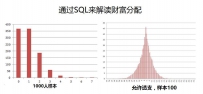 【万字箴言】技术焦虑的减法与解法