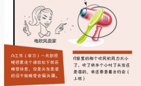 淘宝卖家如何提炼产品卖点，做好宝贝描述