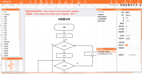 xinglie/report-designer通用设计器