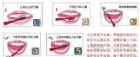 冬天要如何正确刷牙