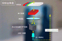 努比亚Z17拍照怎么样 努比亚Z17拍照样张评测