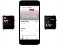 Apple Watch升级后心率监测功能常中断