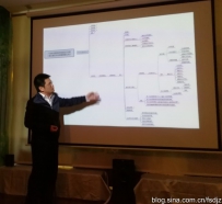 [转载]2018年不要瞎忙，记住三句话，就做这三件事！