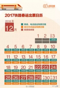 网络购票攻略