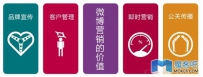 如何细细咀嚼“微博营销”这颗糖果