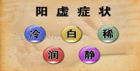 阳虚有什么症状