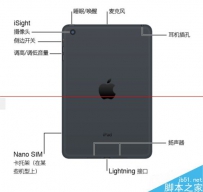 ipad4使用说明