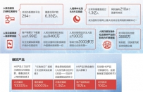人民日报推进深度融合发展纪实:这样聚起6.35亿粉丝