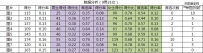 网店如何设计首页焦点图来吸引买家