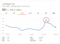 网红直播看腻了，现在该轮到动物上台了