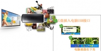 爱奇艺视频怎么下载到U盘在电视上播放？
