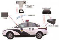 科达无线监控再次护航当涂县龙舟锦标赛