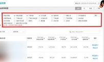 打造爆款跟着生意参谋走！