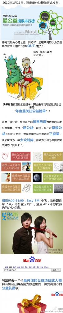 百度“2012最公益榜”！