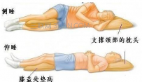 腰椎间盘突出要采取哪种睡姿