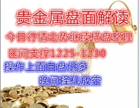 【旷氏点金】:只有美指真正被干倒黄金才会再展雄风