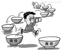 如何回答离职原因