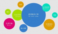 网站建设教程解析