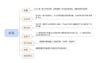 2017淘宝店铺层级和权重对流量的影响有哪些