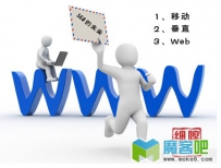 细数行业资深人士对SEO未来的看法