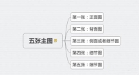 重视这几个淘宝主图技巧就等于提高了搜索权重