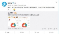 支付宝账单屏保怎么弄