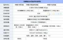 荣耀畅玩6A和5A有什么区别