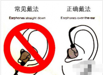 耳机的正确佩戴方式,教您耳机怎么佩戴才是正确的