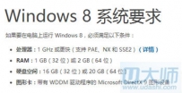 Win8你装的是32还是64？