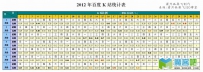 2012年上半年百度K站趋势分析