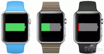 6个细节让你进一步了解Apple Watch