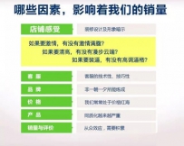 影响店铺转化率的因素及提高转化率的方法