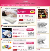 减肥产品wordpress淘宝客主题Aguimb