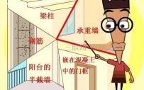 房屋改造需要注意些什么？